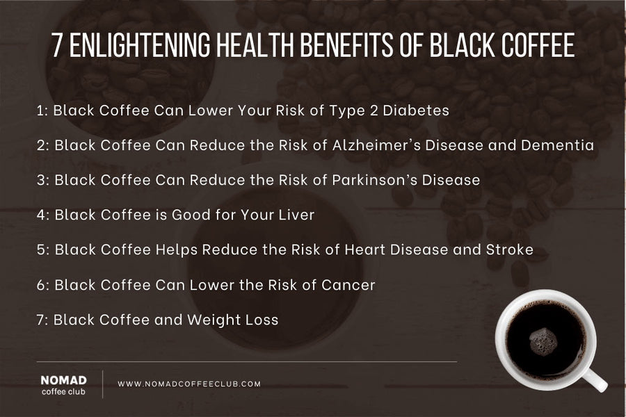 Is Black Coffee Good for You? 7 Enlightening (Scientific) Health Benefits