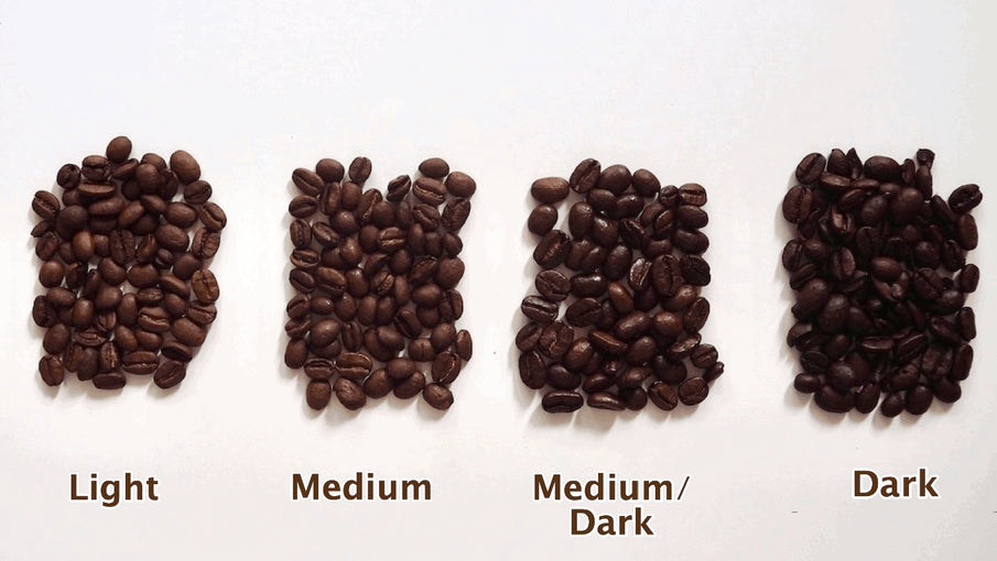 4 Primary Types of Coffee Roasts Explained